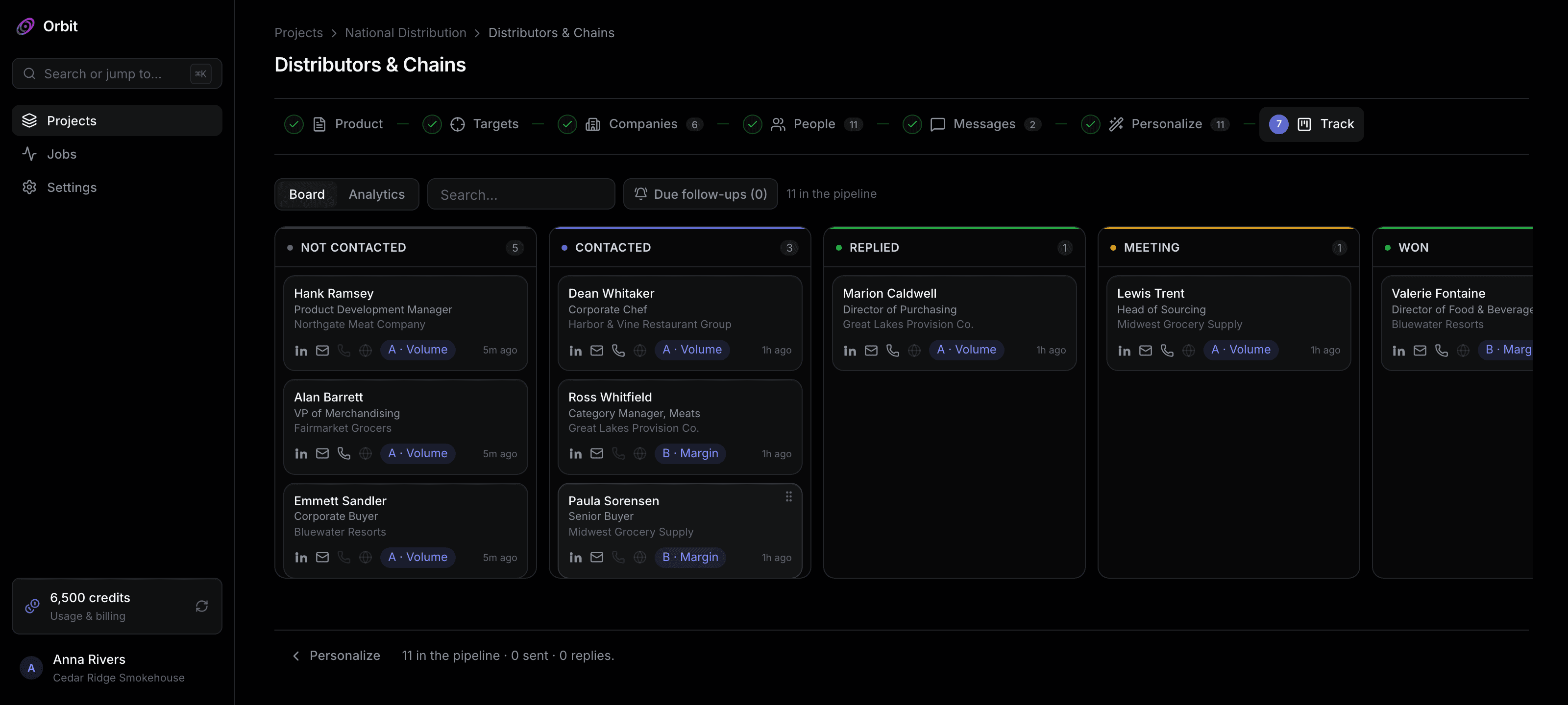 Pipeline board with contacts moving from not contacted through to won